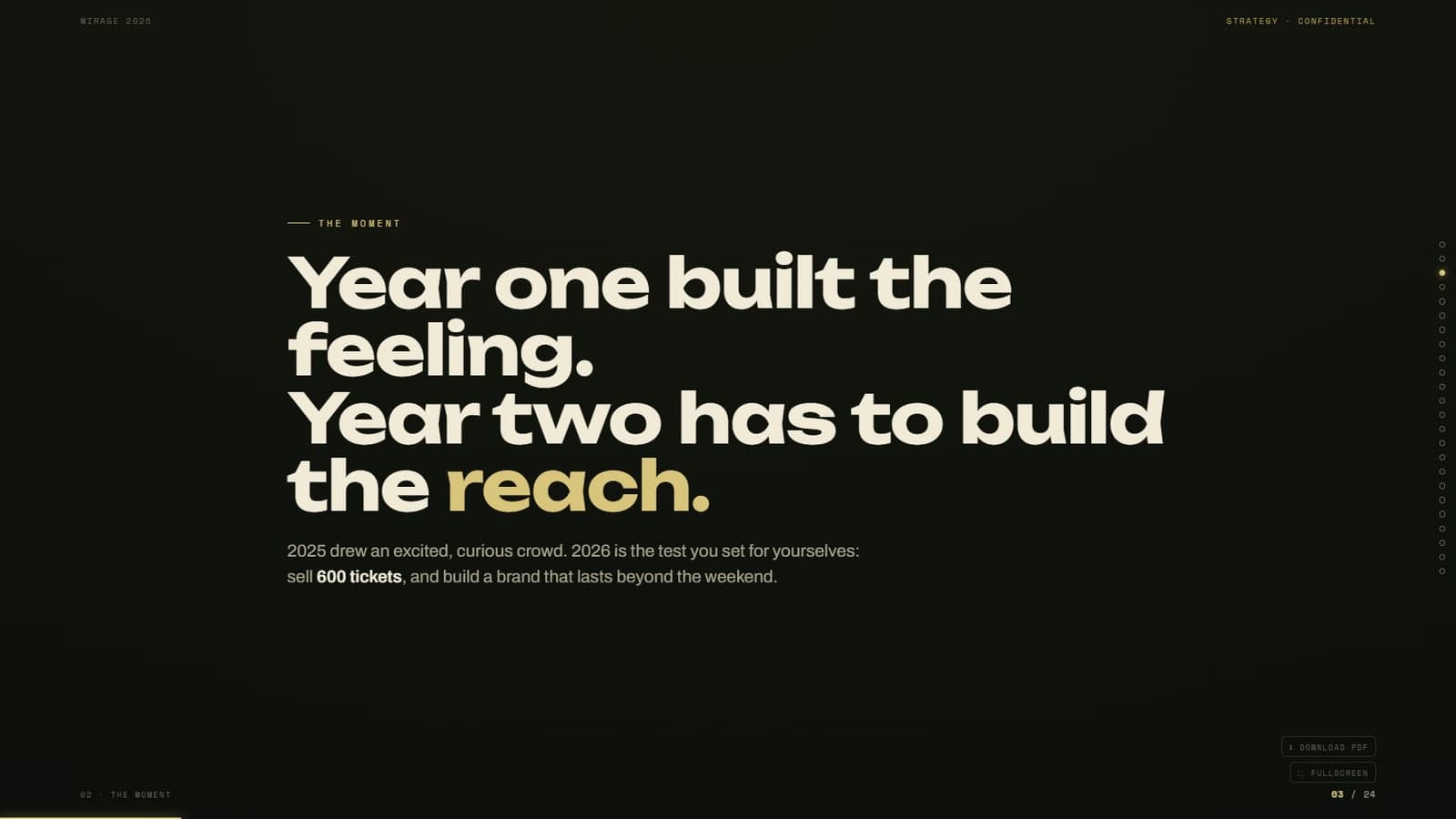 Slide: el primer año construyó la sensación, el segundo tiene que construir alcance