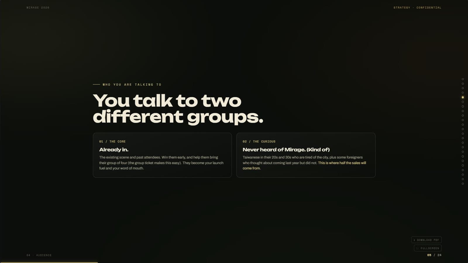 Slide: le hablás a dos grupos distintos