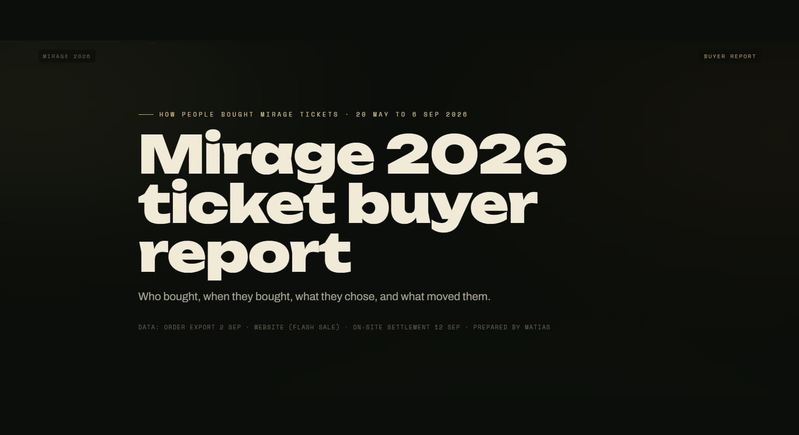 Portada del reporte de compradores: cómo se compraron las entradas de Mirage